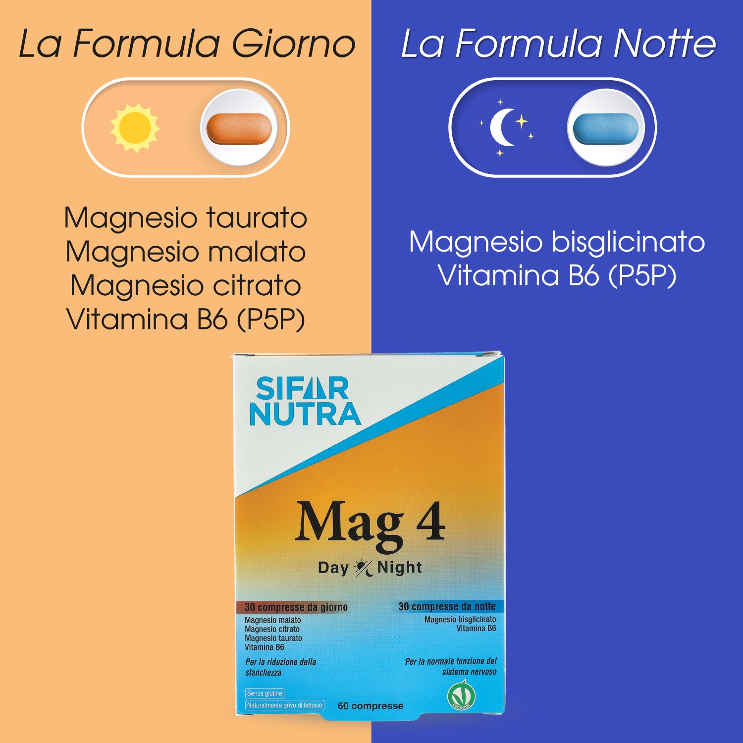 Sifar Nutra Mag 4 Day Night integratore 60 compresse magnesio