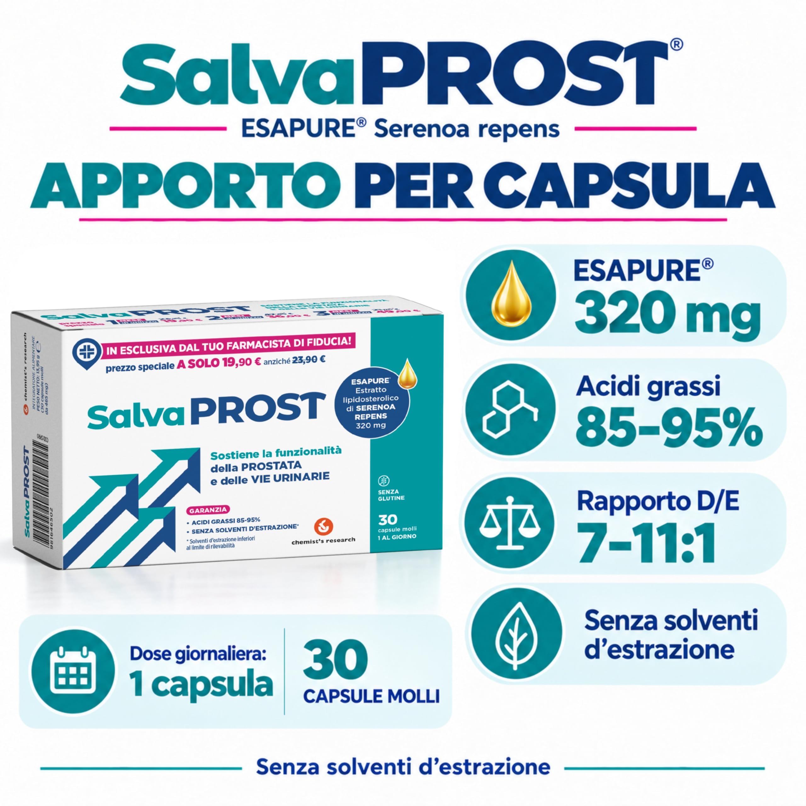 Chemist's Research Salvaprost 30 Capsule Molli Prostata Serenoa