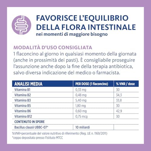Chemist's Research Progermila 10 Miliardi 12 Flaconcini Intestino