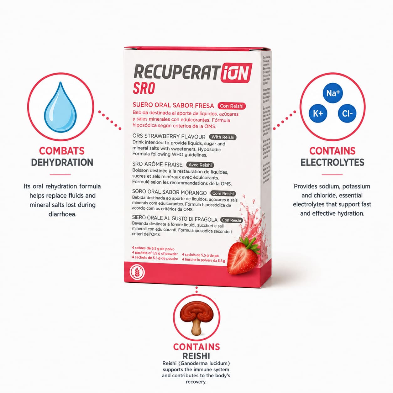 Recuperat-ion SRO soluzione reidratante 4 bustine 4 gusti