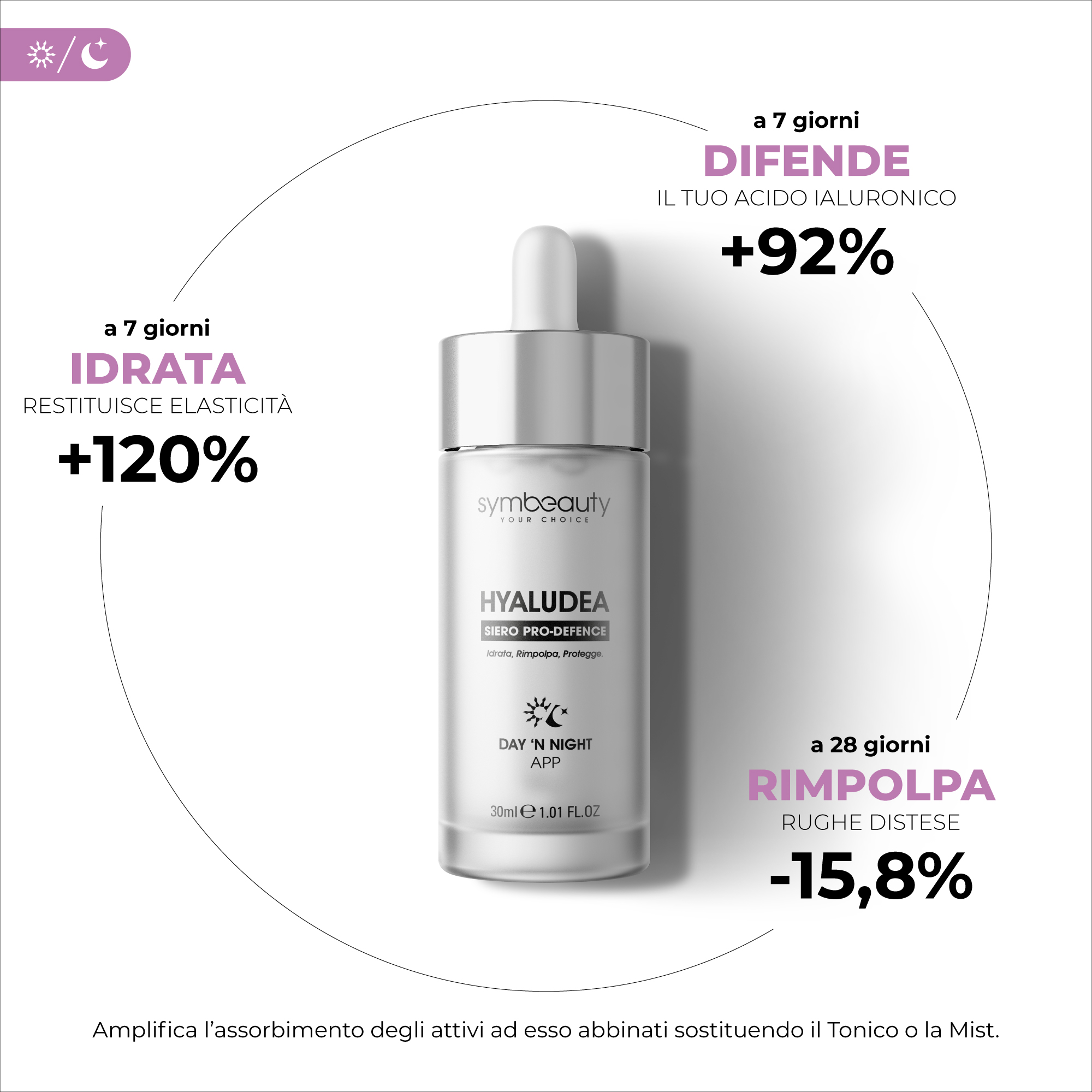 Supremagy Hyaludea Pro-Defence integratore pelle luminosa