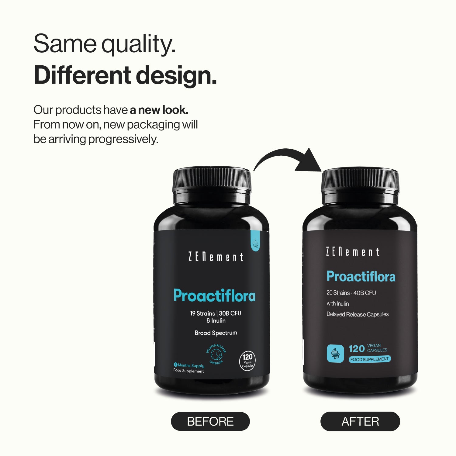 Zenement Proactiflora 20 Ceppi Probiotico 120 Capsule 40 Miliardi UFC