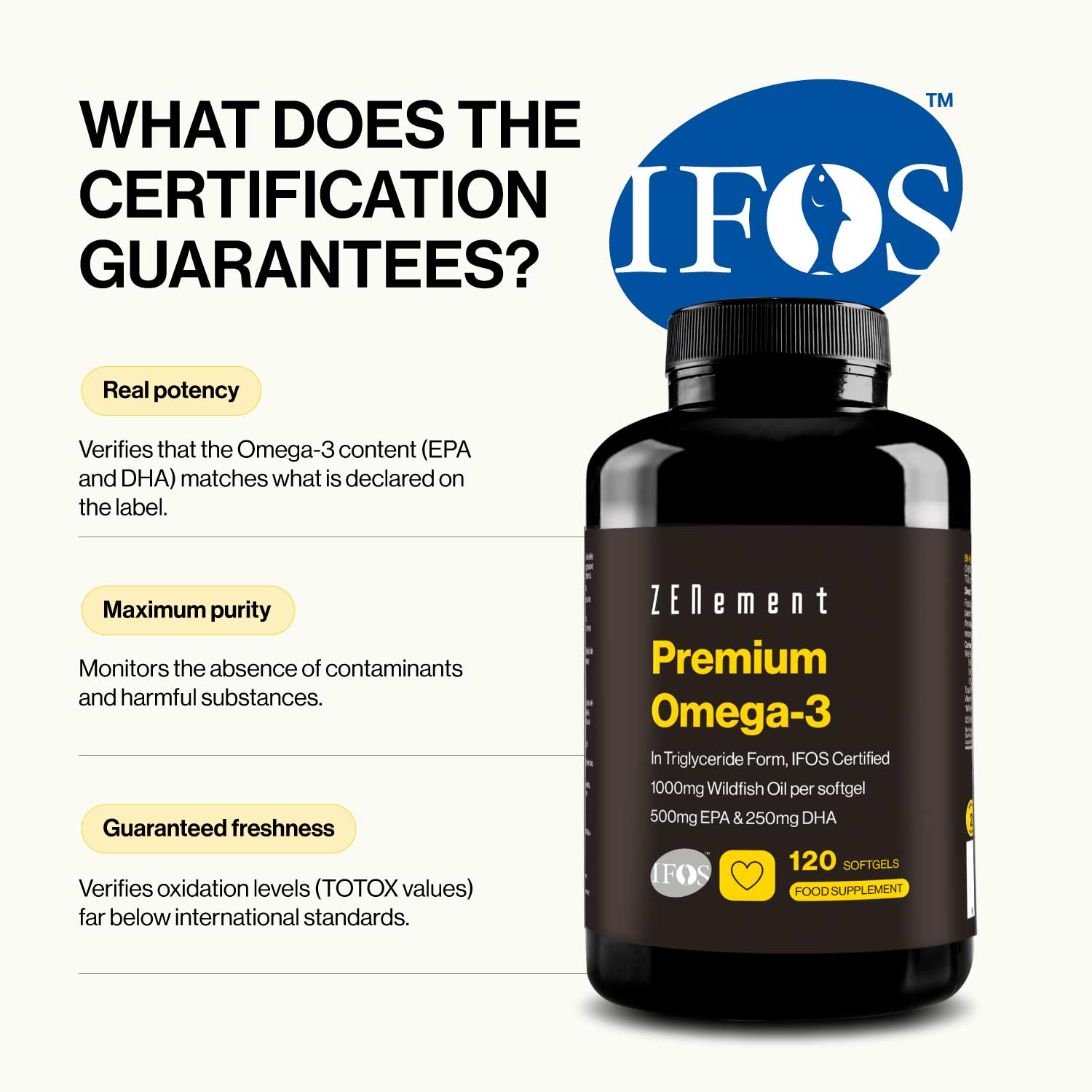 Zenement Salute Cardiovascolare Omega-3 Premium integratore 120 softgel