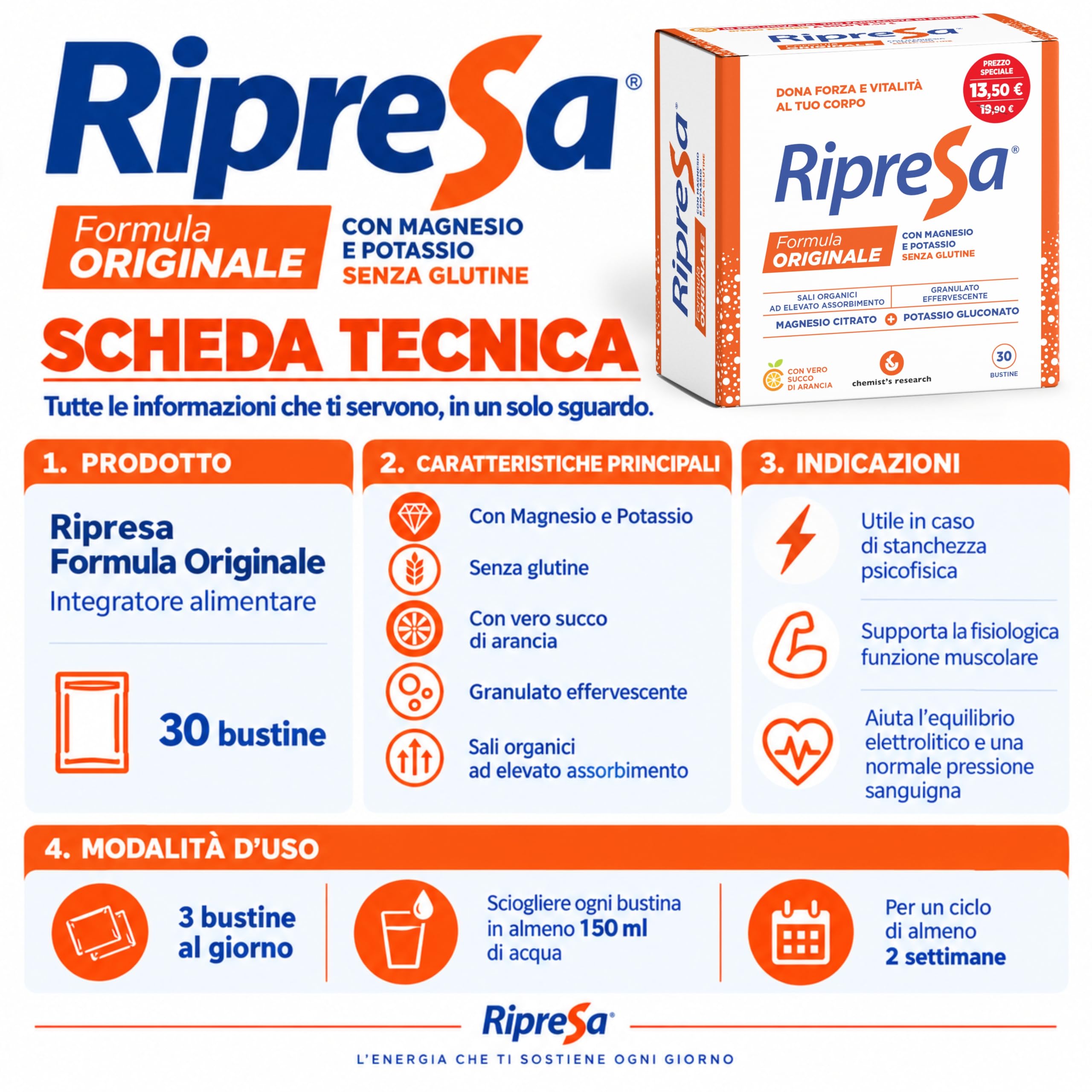Chemist's Research Ripresa 30 bustine magnesio potassio arancia