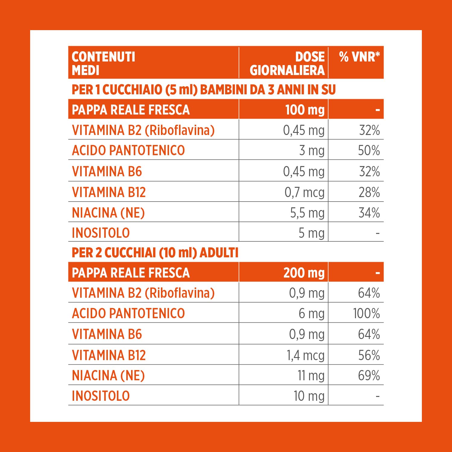 Chemist's Research Ripresa B Plus Sciroppo 200ml Pappa Reale