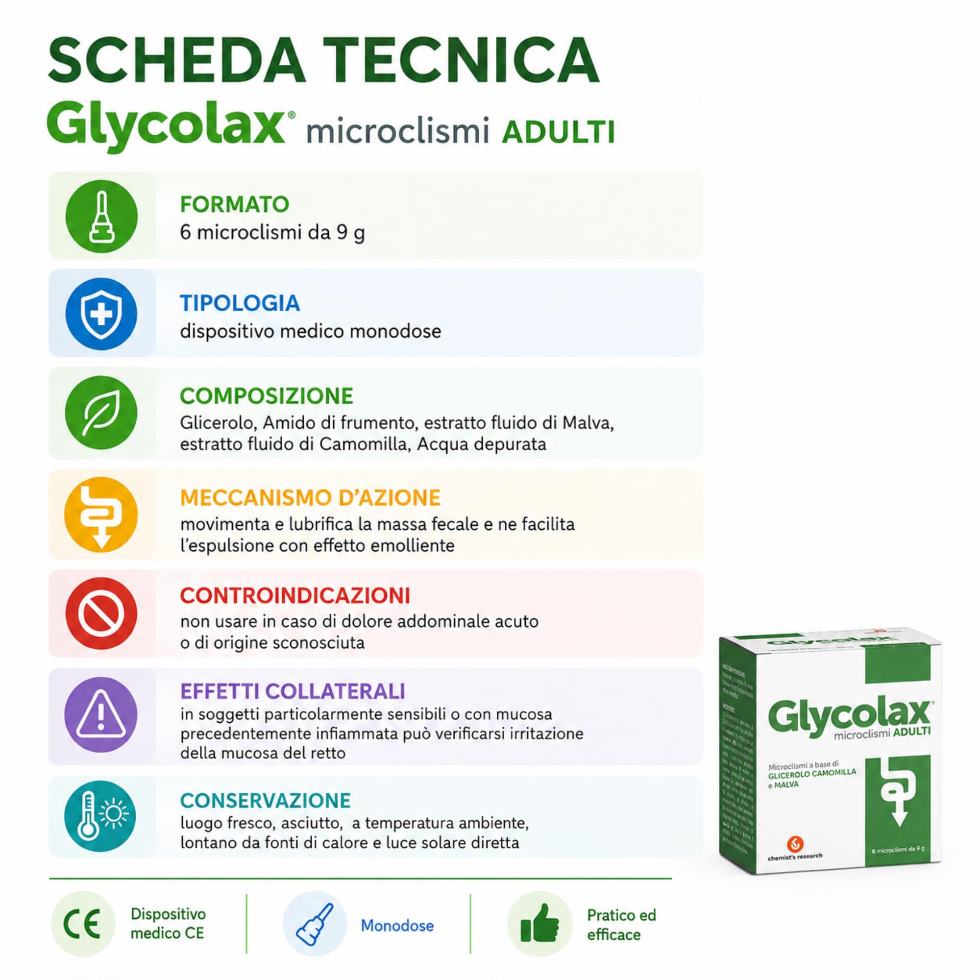 Chemist's Research Glycolax Microclismi Adulti 6x9g x10 Scorta