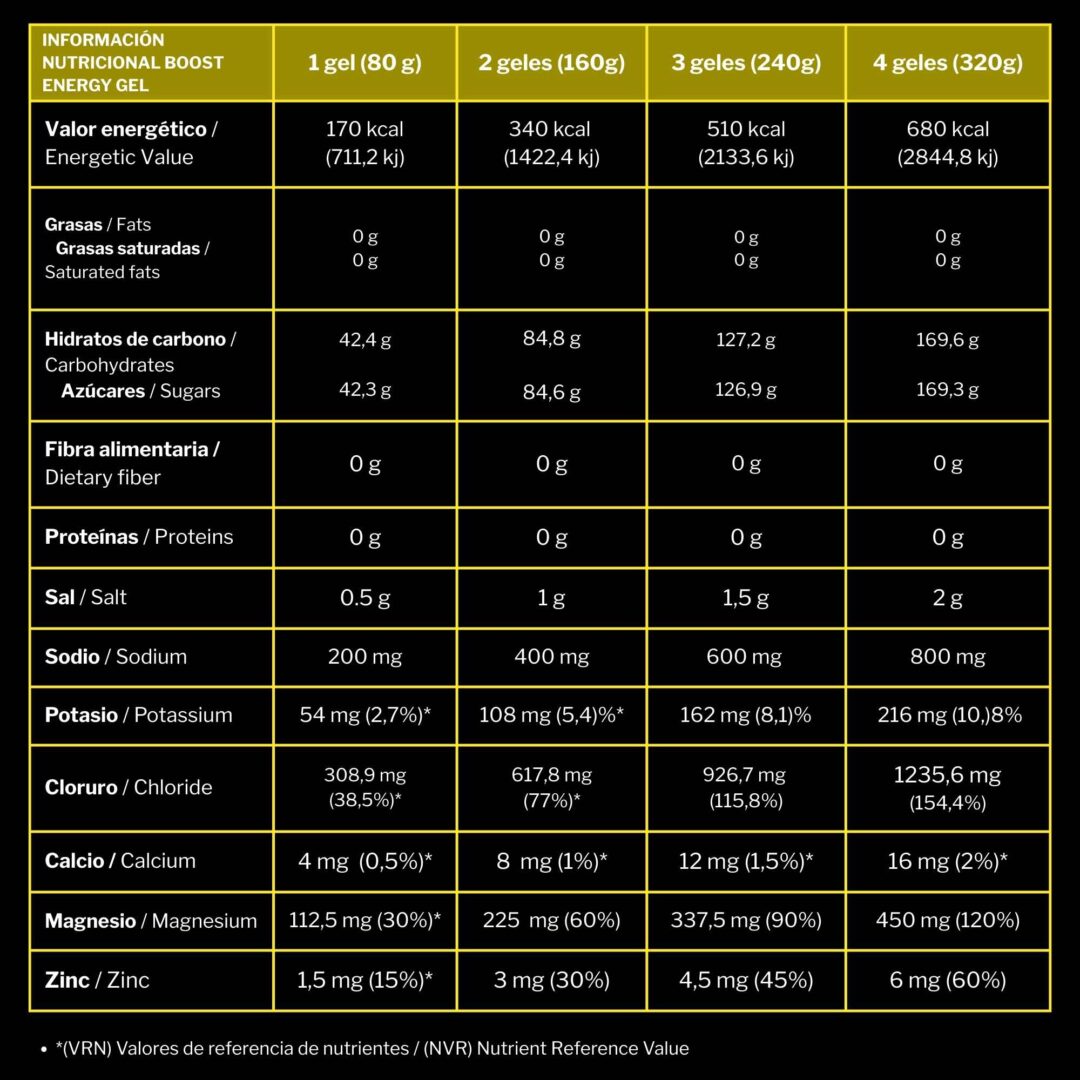 Recuperat-ion Gel Boost Energy gel energetico 80 g lima caffeina