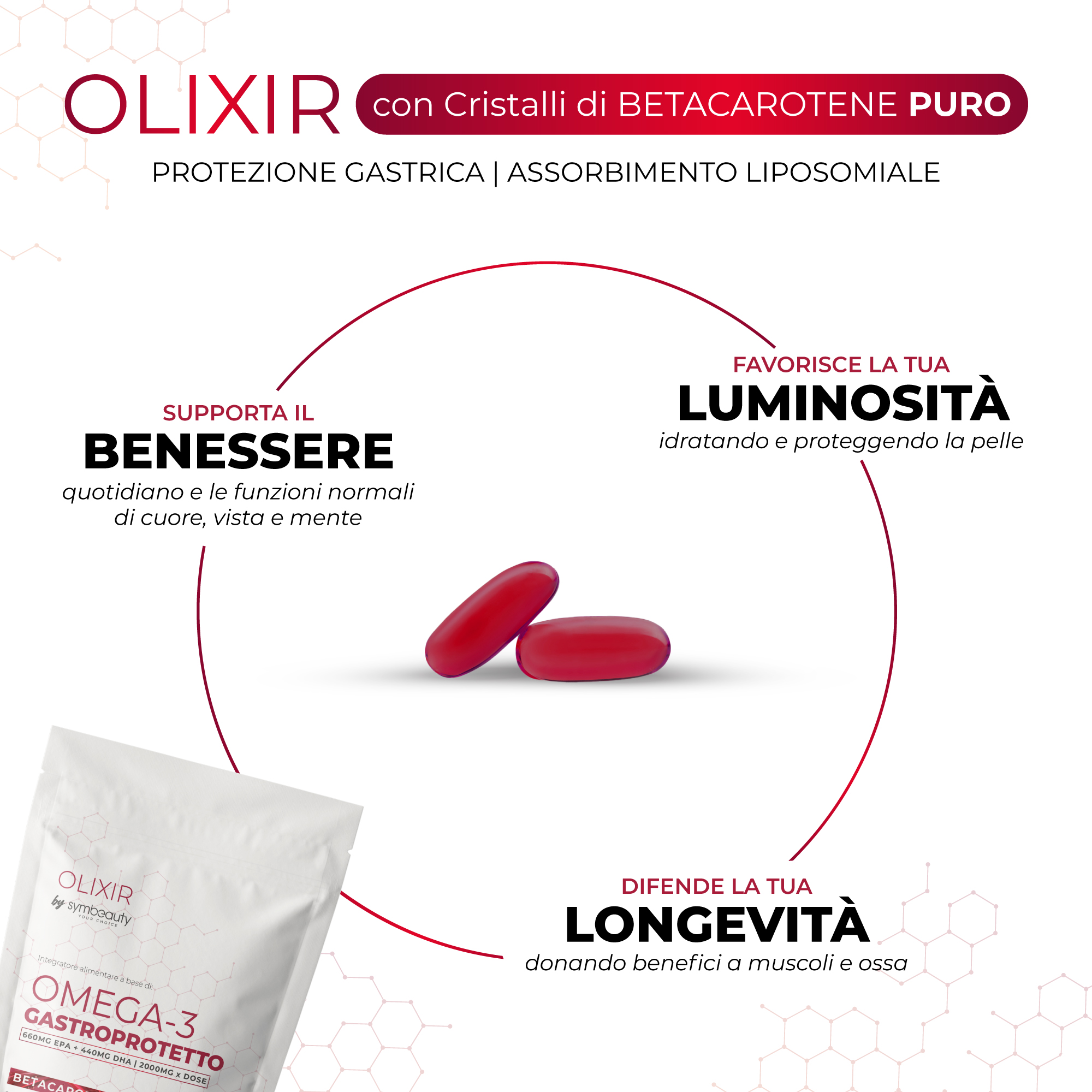 Supremagy Olixir integratore bellezza uso quotidiano