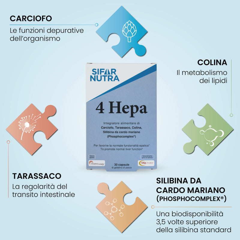 Sifar Nutra Liver Health 4 Hepa capsule 90 capsule carciofo cardo