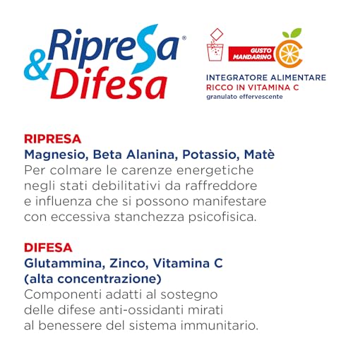 Chemist's Research Ripresa Difesa Integratore 20 Bustine Mandarino