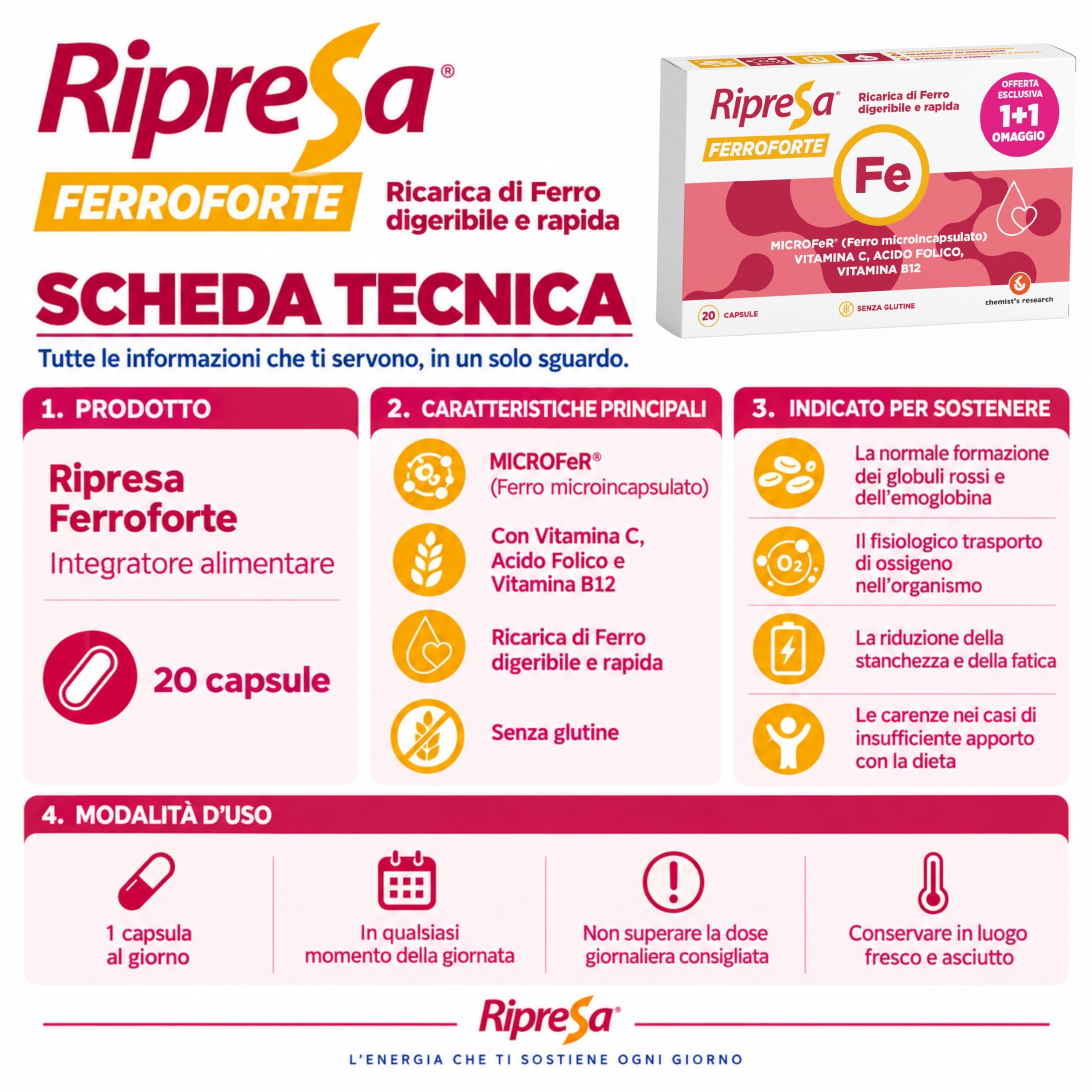 Chemist's Research Ripresa Ferroforte Ferro 20 Capsule Singola