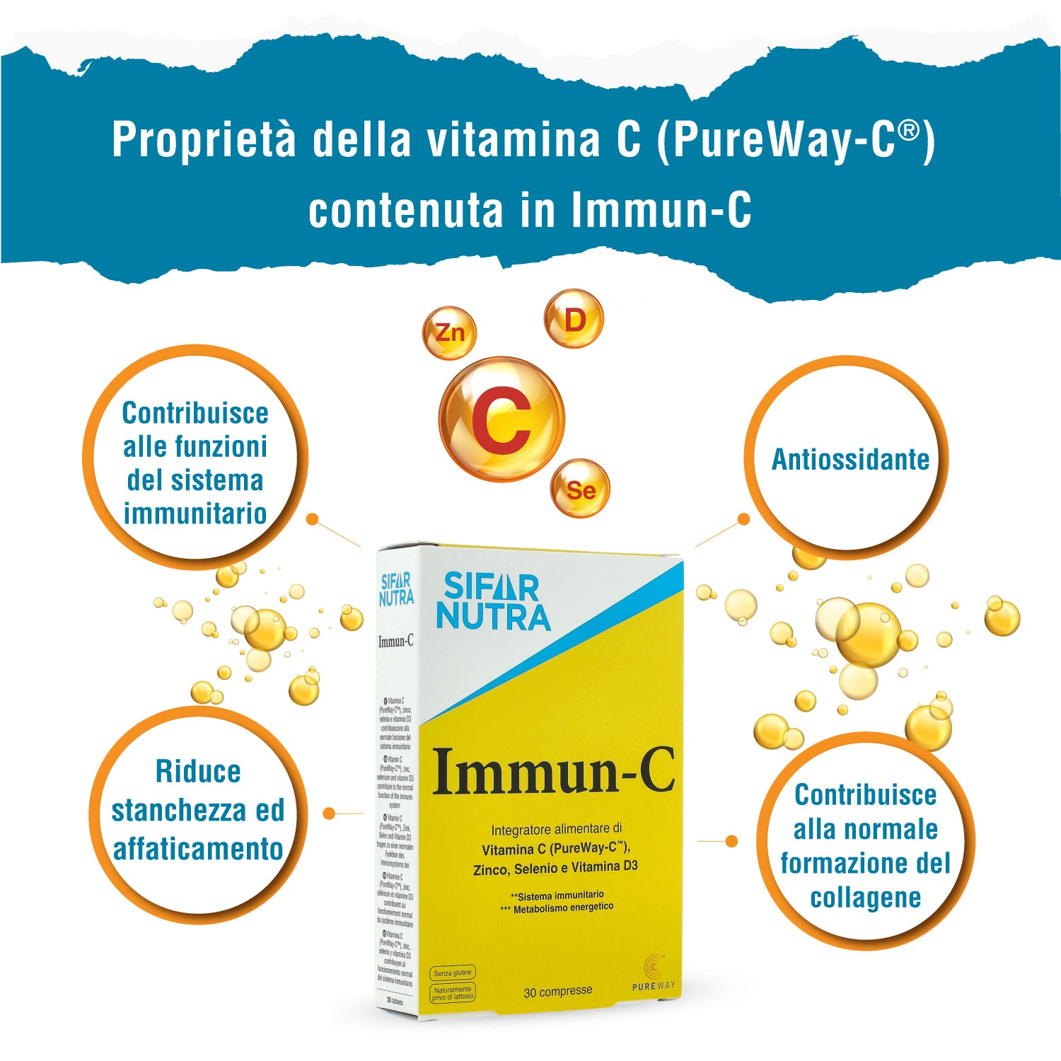 Sifar Nutra Immunity Immun-C integratore 60 compresse 2 box D3