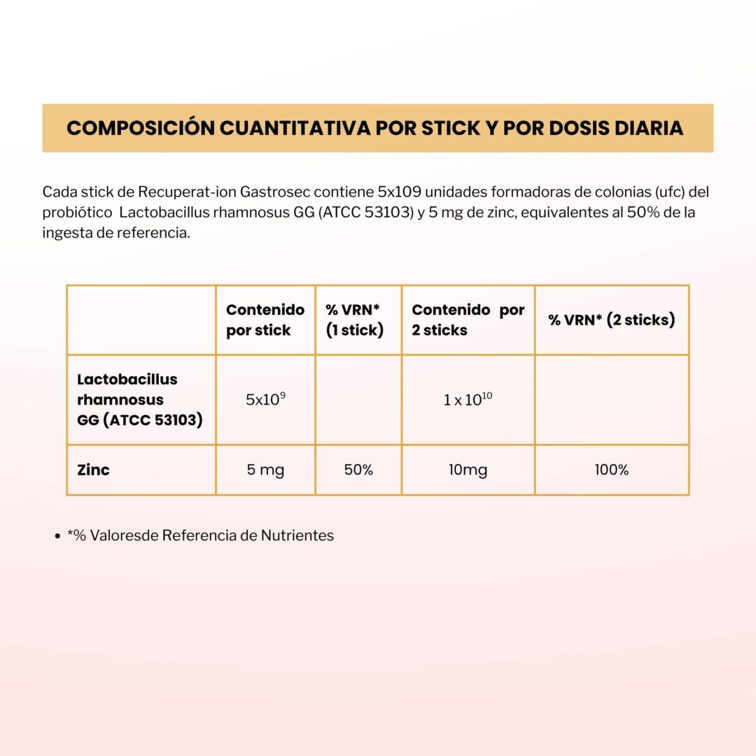 Recuperat-ion Gastrosec Probiotico 10 Stick Arancia Fragola Zinco