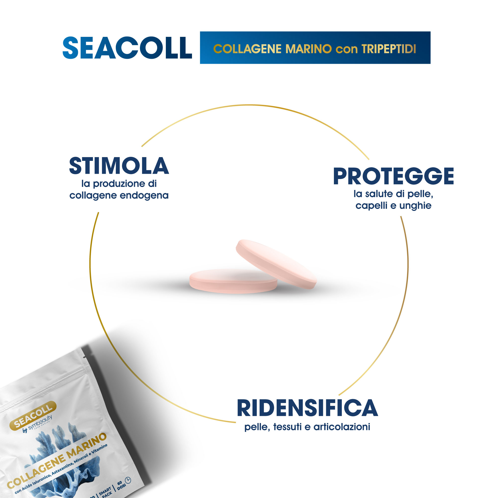 Supremagy Seacoll integratore collagene marino 2 compresse al dì