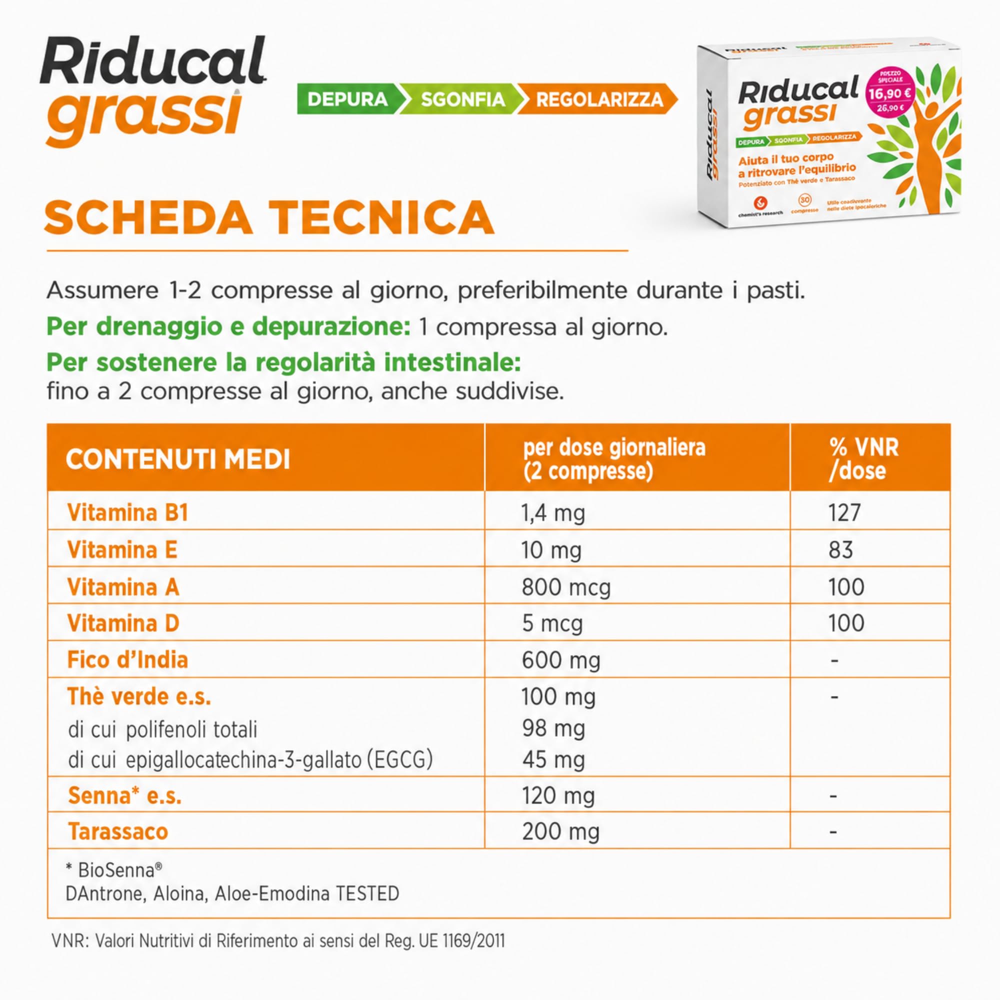 Chemist's Research Riducal Grassi Integratore 60 Compresse x2