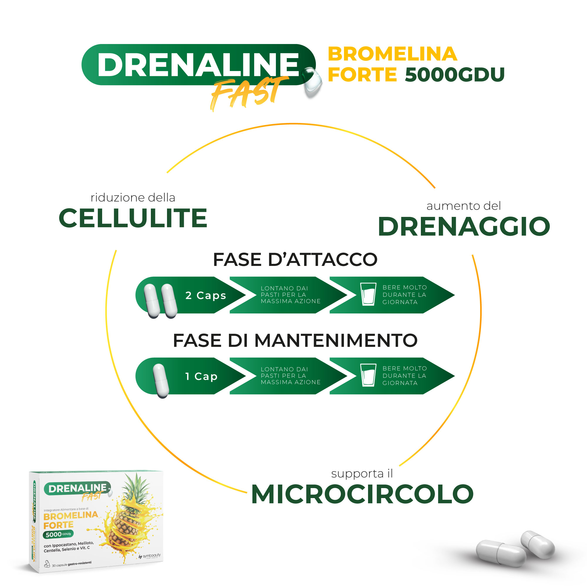 Supremagy Drenaline Fast bromelina capsule drenante 30 capsule