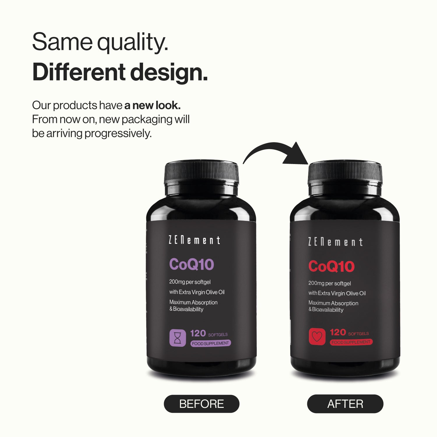 Zenement Longevità CoQ10 200mg Integratore 120 Capsule Softgel