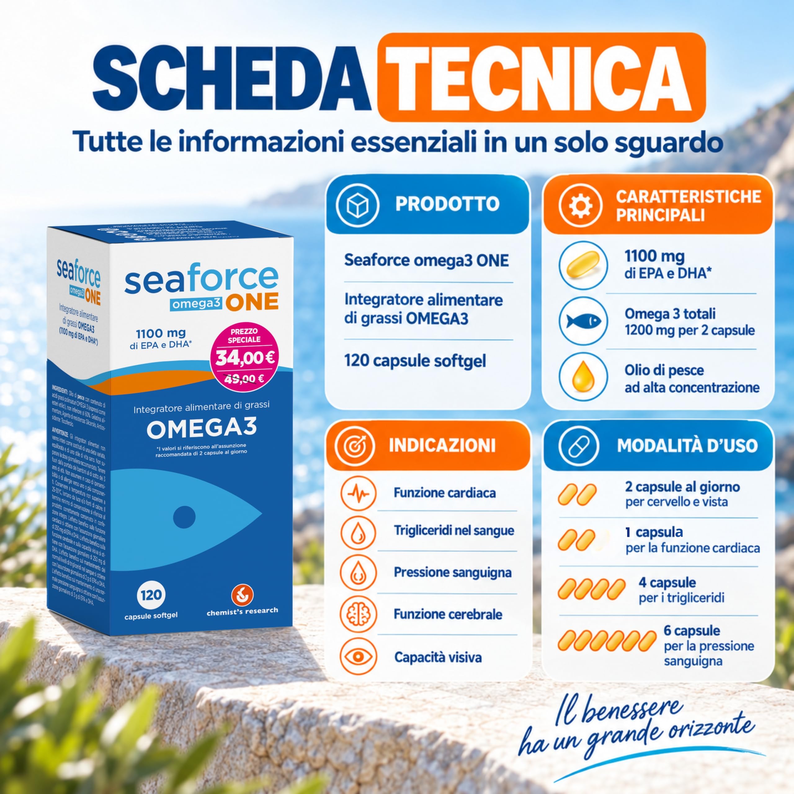 Chemist's Research SeaForce One Omega-3 120 Capsule EPA DHA