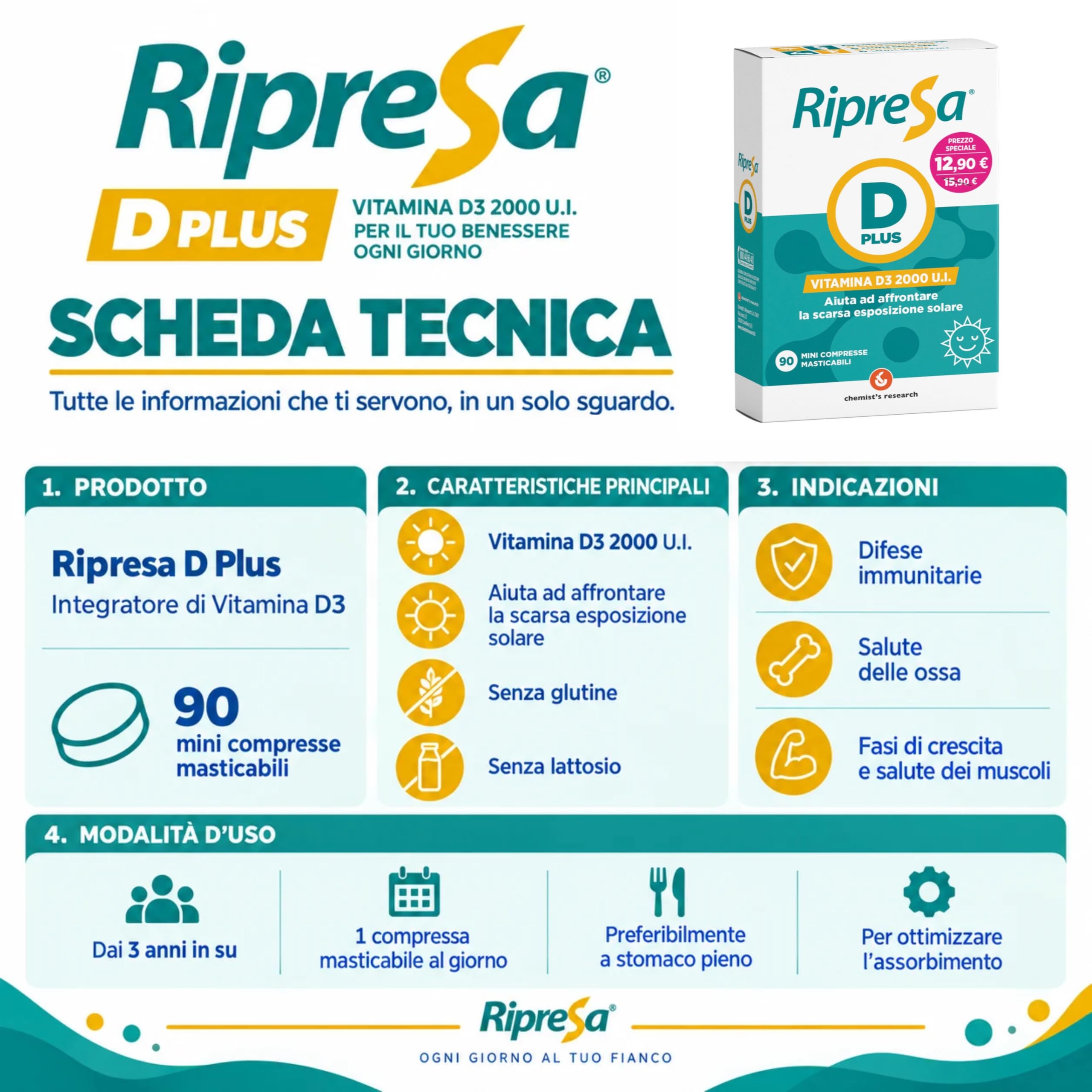 Chemist's Research Ripresa D Plus integratore vitamina D3 90 compresse