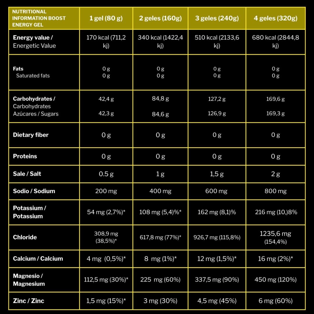 Recuperat-ion Gel Boost Energy Gel Energetico 80g Cola Caffeina