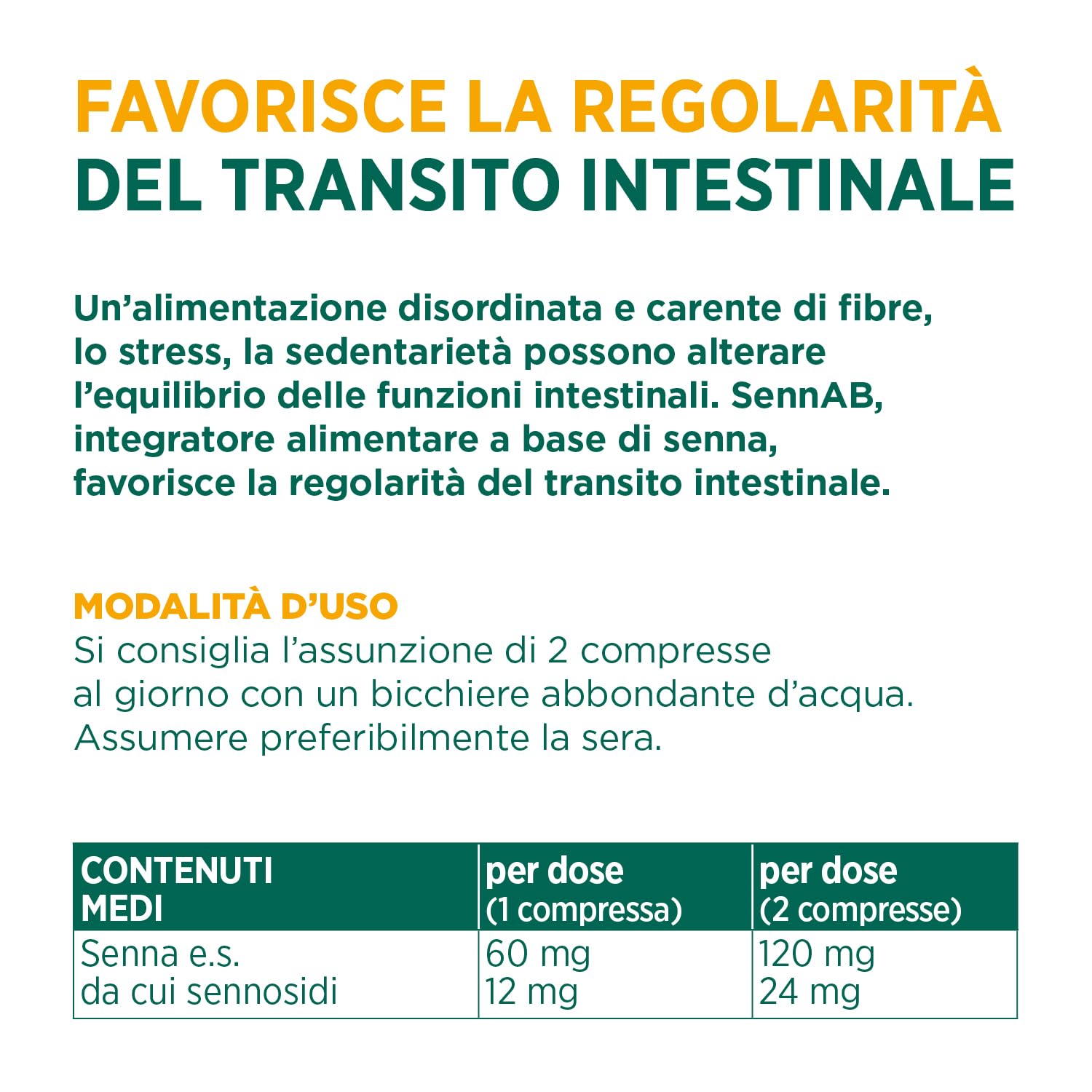 Chemist's Research SennAB Senna 60 Compresse Transito Intestinale