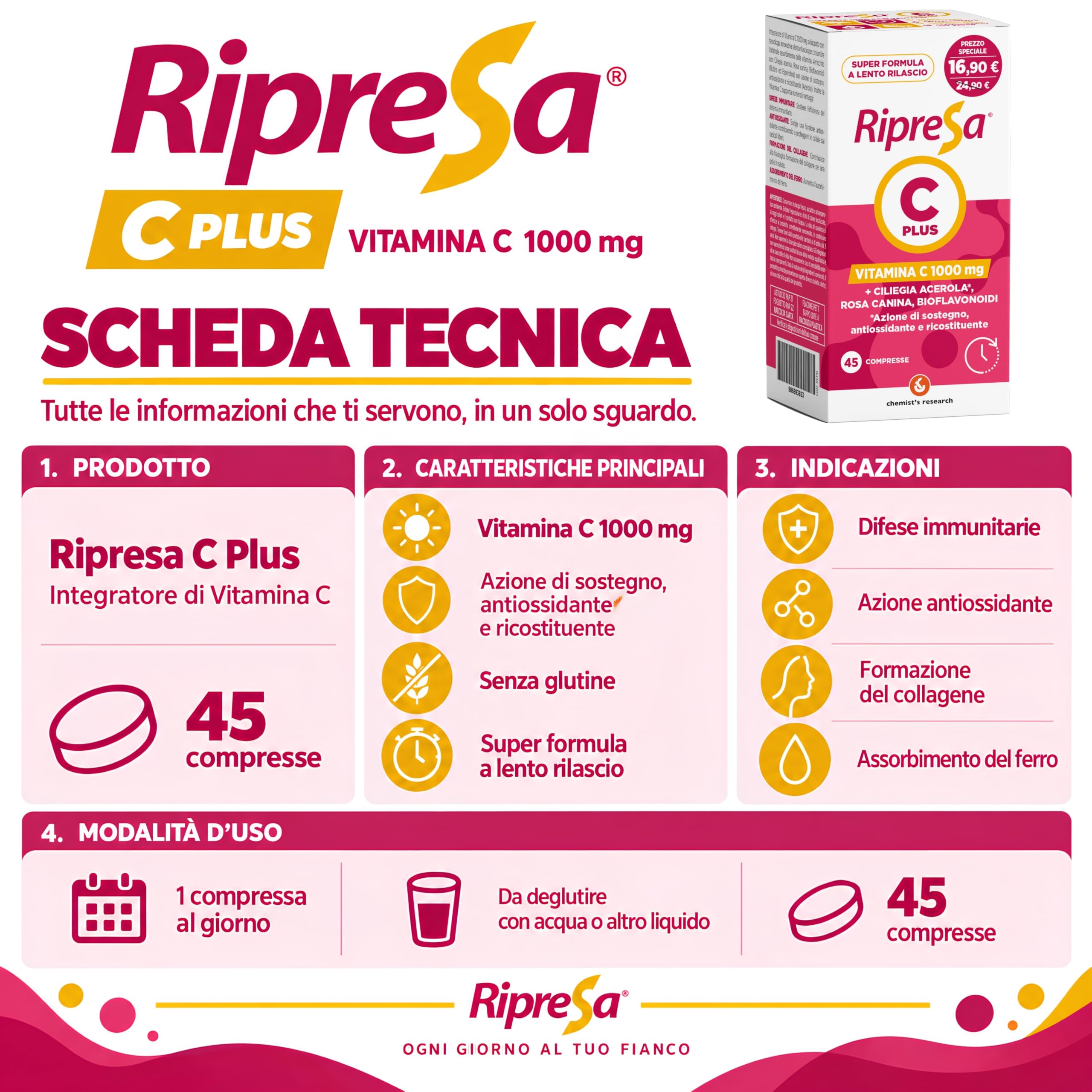 Chemist's Research Ripresa C Plus Vitamina C 45 Compresse Acerola