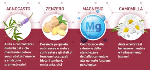 Leonardo Medica Ginecologia NeoDismen ciclo 30 compresse agnocasto