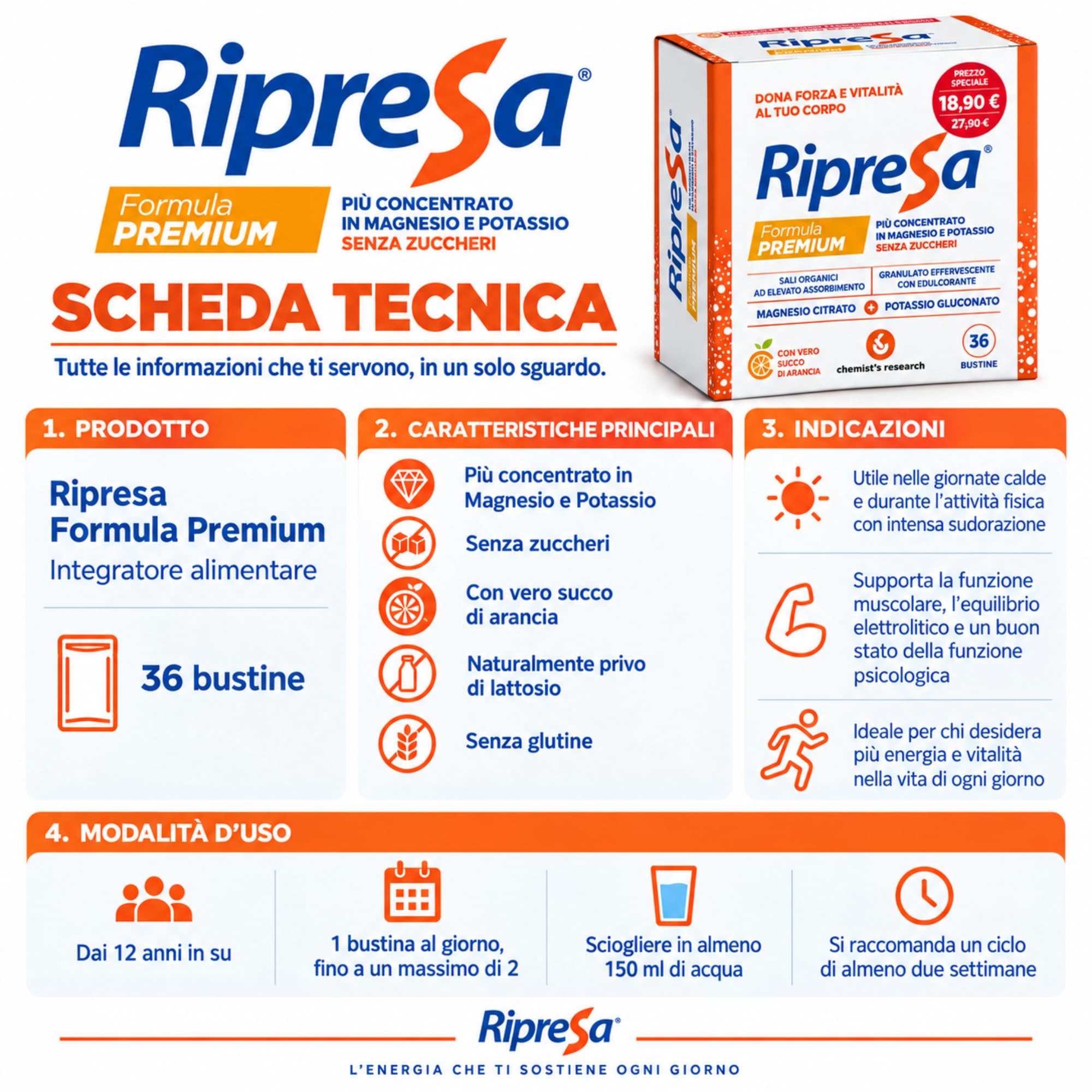 Chemist's Research Ripresa Premium Sali Minerali Arancia 36 Bustine