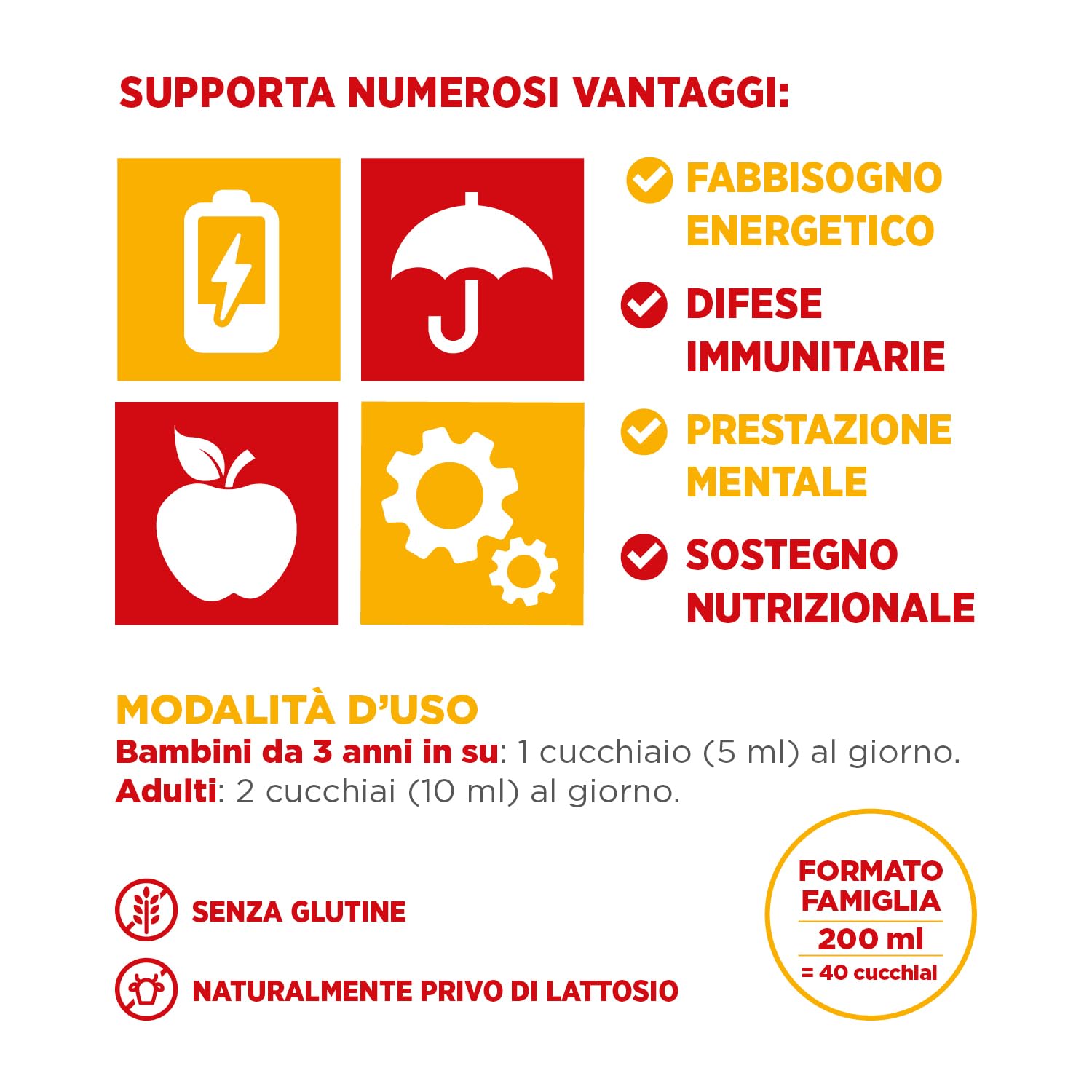 Chemist's Research Ripresa B Plus Sciroppo 200ml Pappa Reale