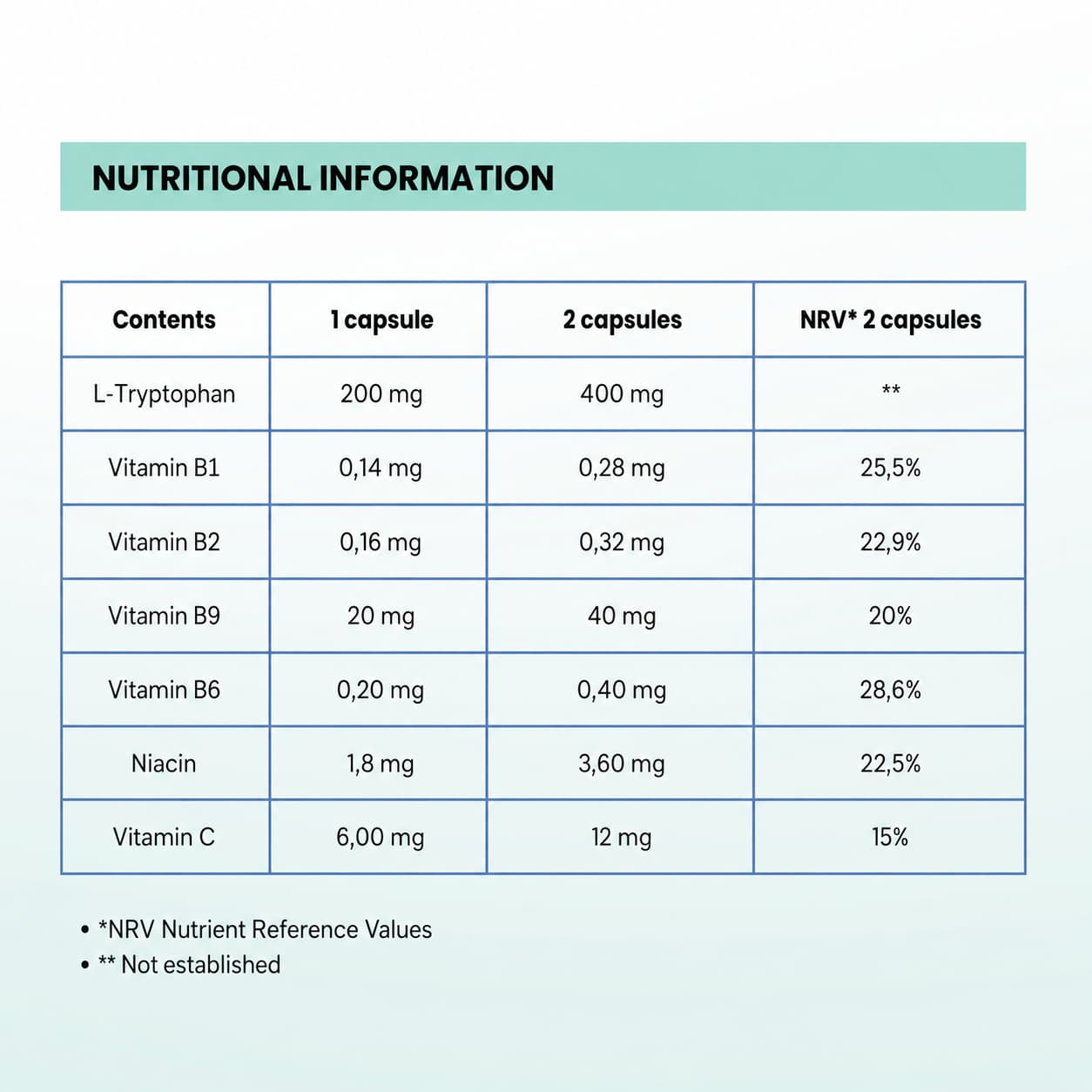 Recuperat-ion Recuperation Triptofano Integratore 30 Capsule con Vitamine B