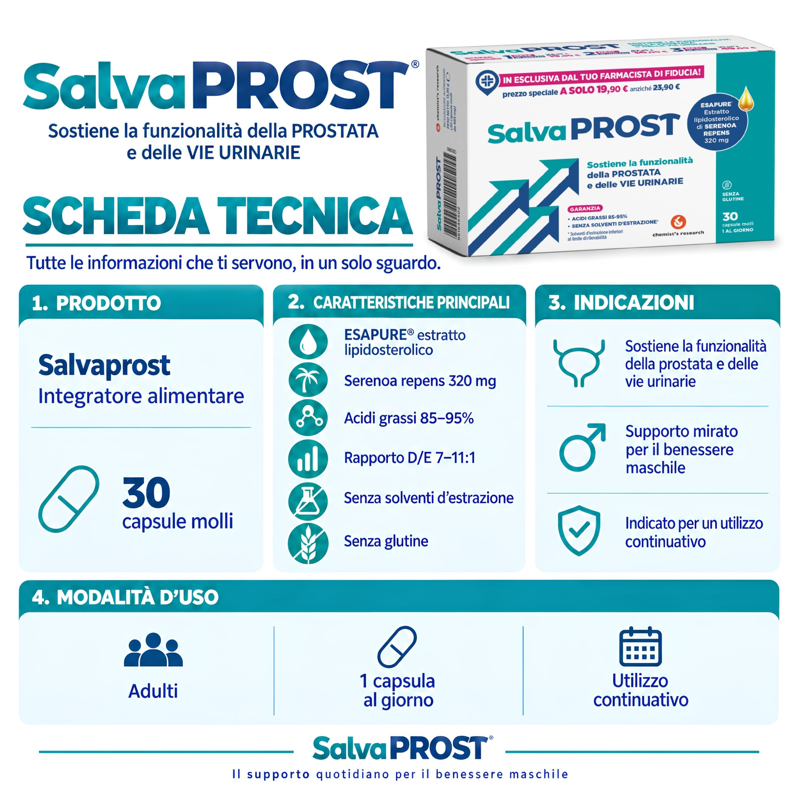 Chemist's Research Salvaprost 30 Capsule Molli Prostata Serenoa
