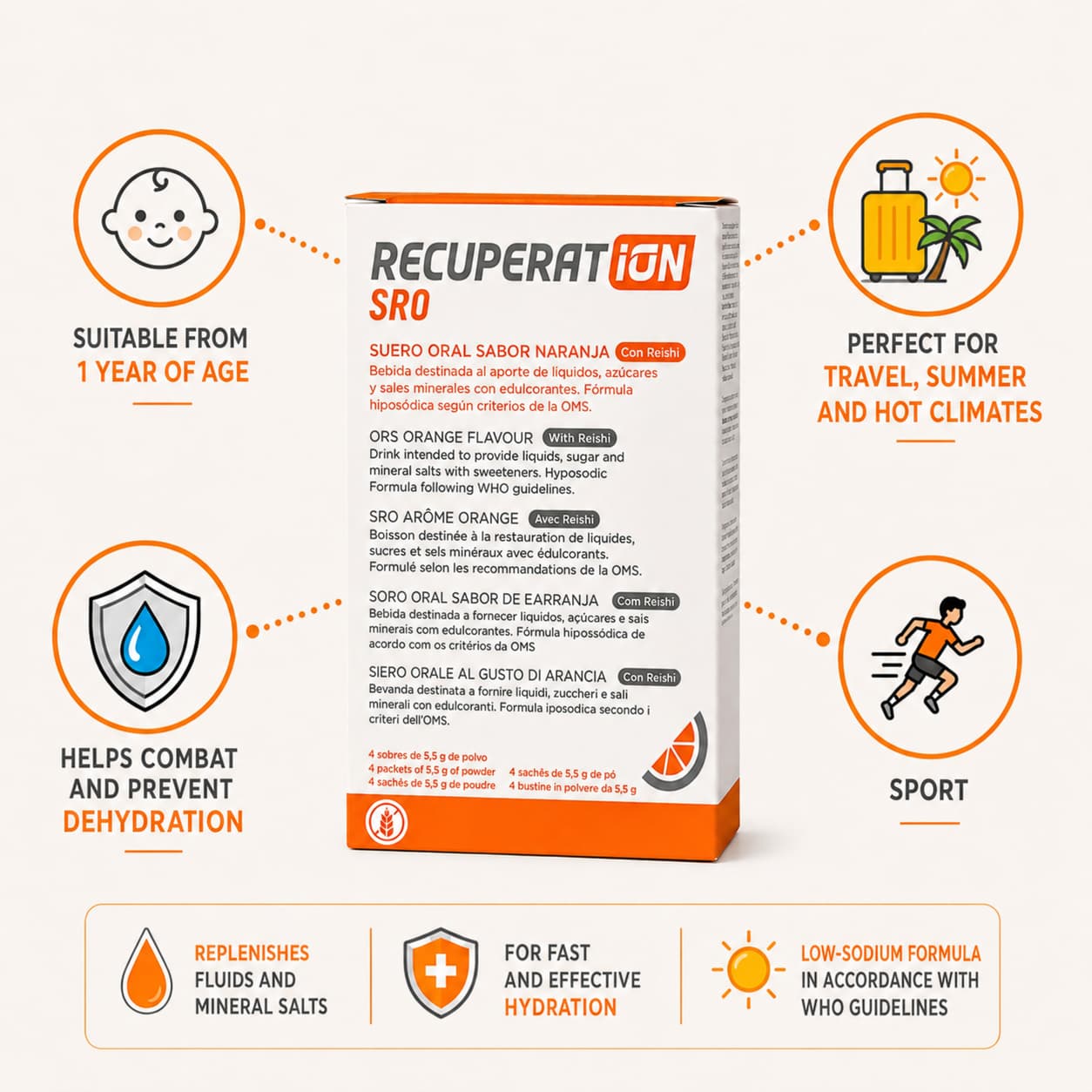 Recuperat-ion SRO soluzione reidratante 4 bustine 4 gusti