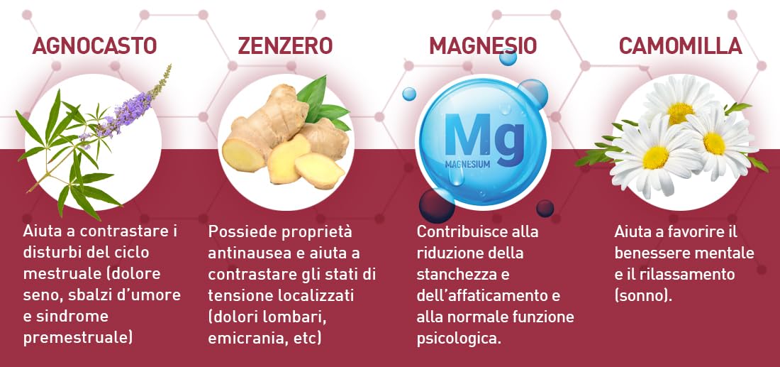 Leonardo Medica Ginecologia NeoDismen ciclo 30 compresse agnocasto