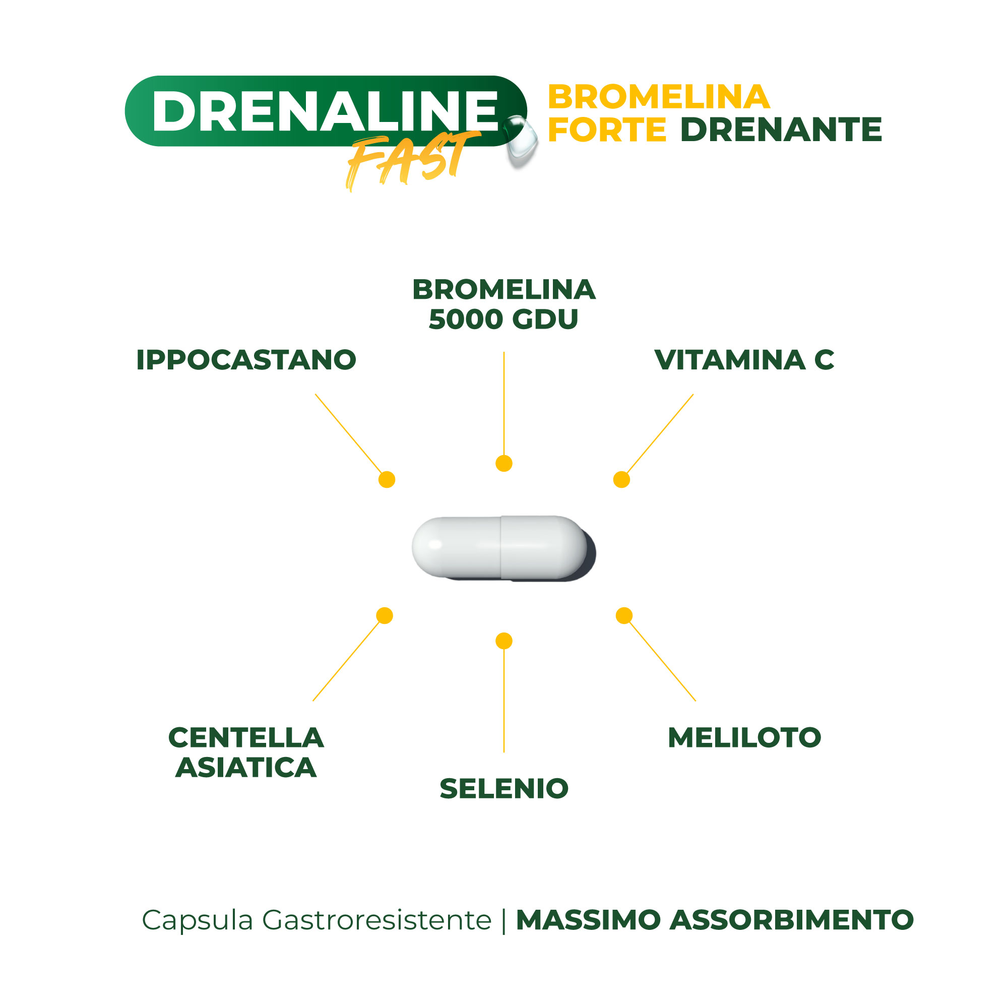 Supremagy Drenaline Fast bromelina capsule drenante 30 capsule
