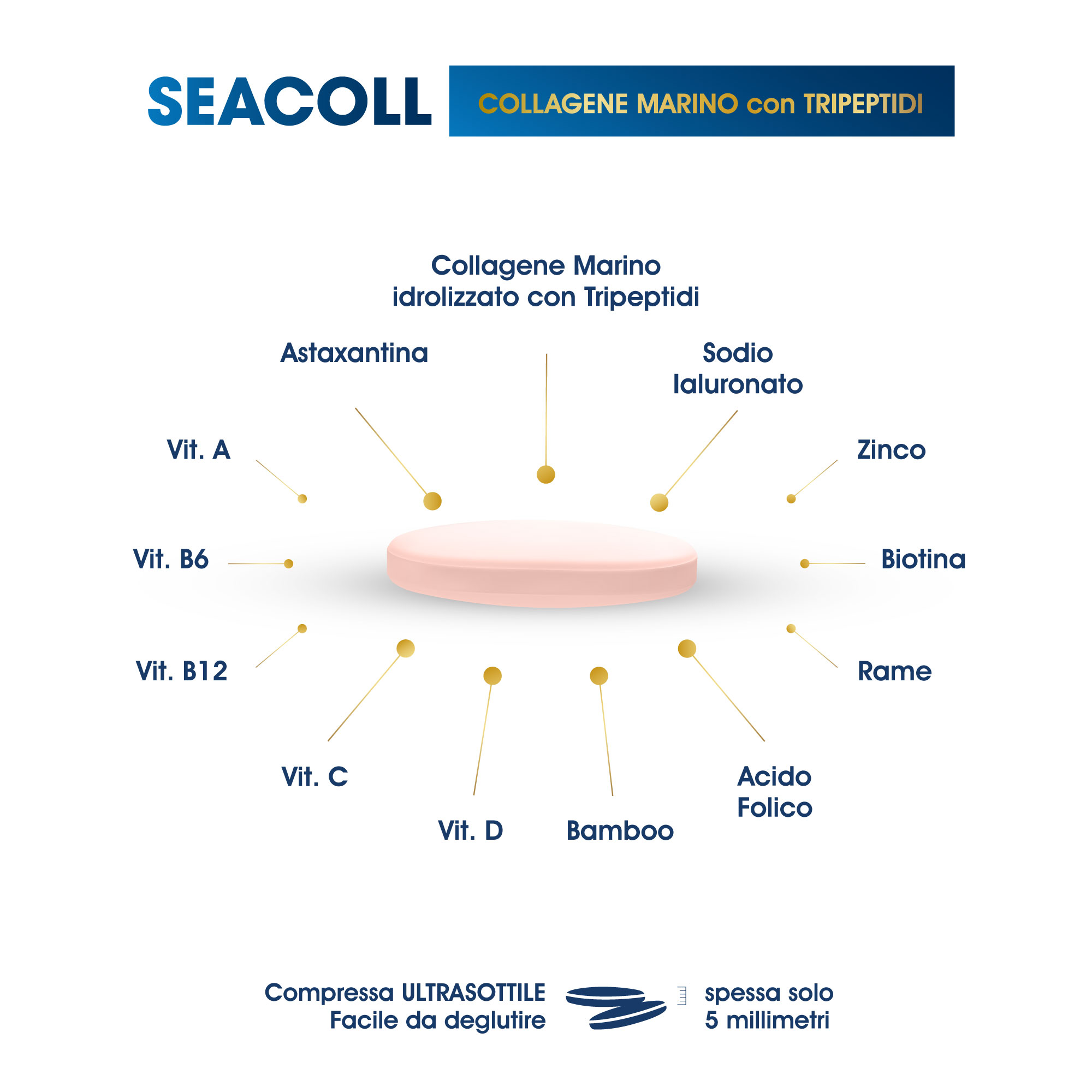 Supremagy Seacoll integratore collagene marino 2 compresse al dì