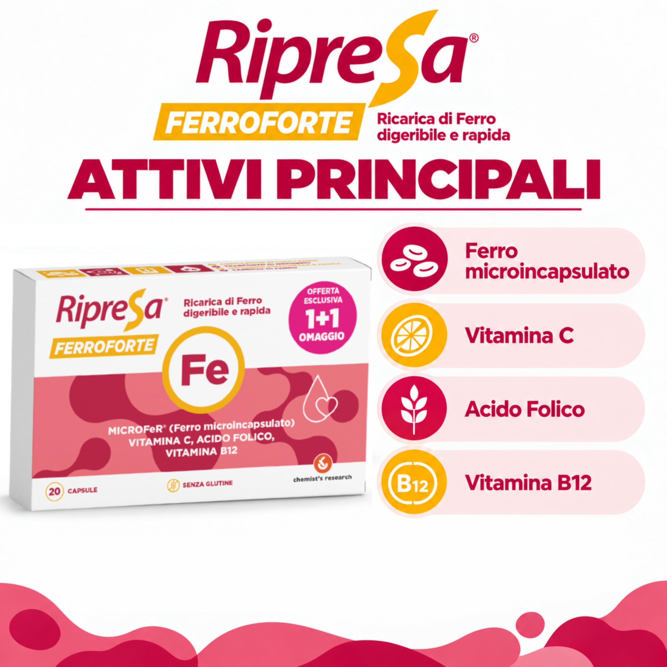 Chemist's Research Ripresa Ferroforte Ferro 20 Capsule Singola