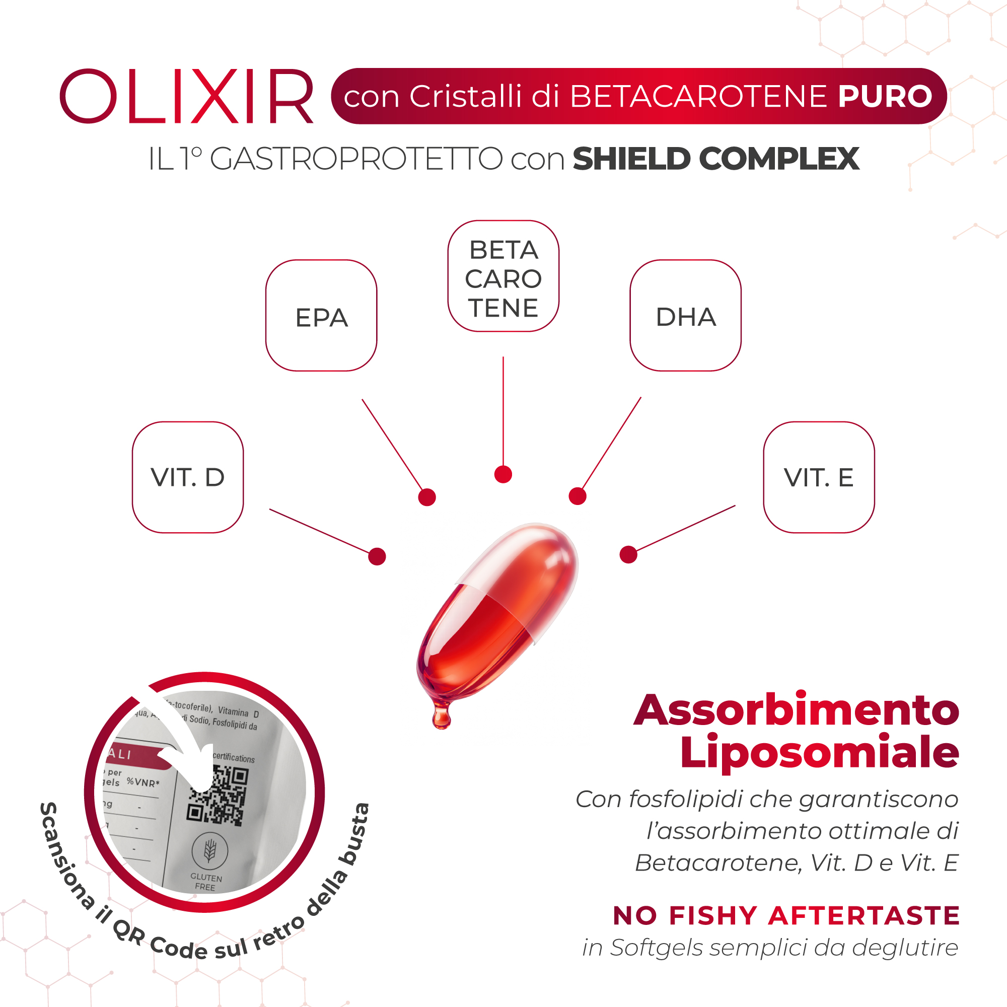 Supremagy Olixir integratore bellezza uso quotidiano
